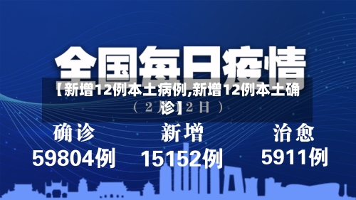 【新增12例本土病例,新增12例本土确诊】-第2张图片