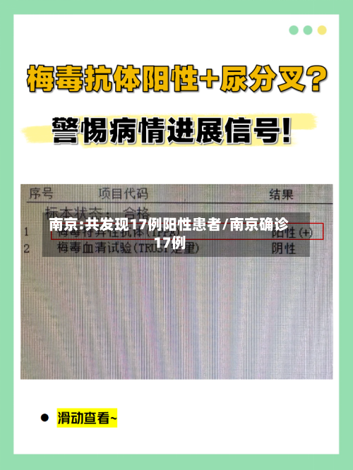 南京:共发现17例阳性患者/南京确诊17例