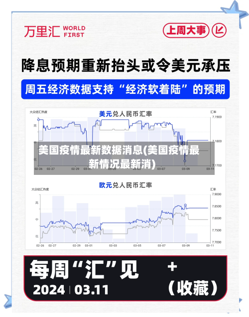 美国疫情最新数据消息(美国疫情最新情况最新消)-第3张图片