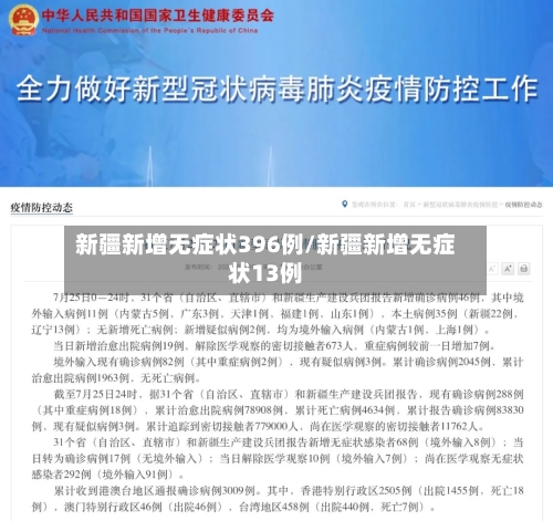 新疆新增无症状396例/新疆新增无症状13例-第3张图片