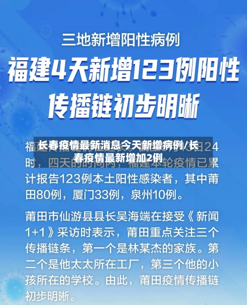 长春疫情最新消息今天新增病例/长春疫情最新增加2例