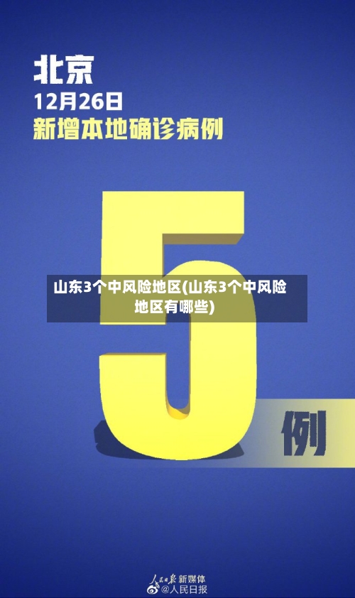 山东3个中风险地区(山东3个中风险地区有哪些)-第2张图片