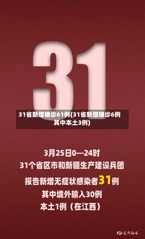 31省新增确诊61例(31省新增确诊6例 其中本土3例)