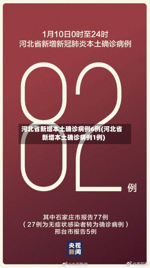 河北省新增本土确诊病例6例(河北省新增本土确诊病例1例)