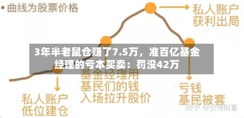 3年半老鼠仓赚了7.5万，准百亿基金经理的亏本买卖：罚没42万-第3张图片
