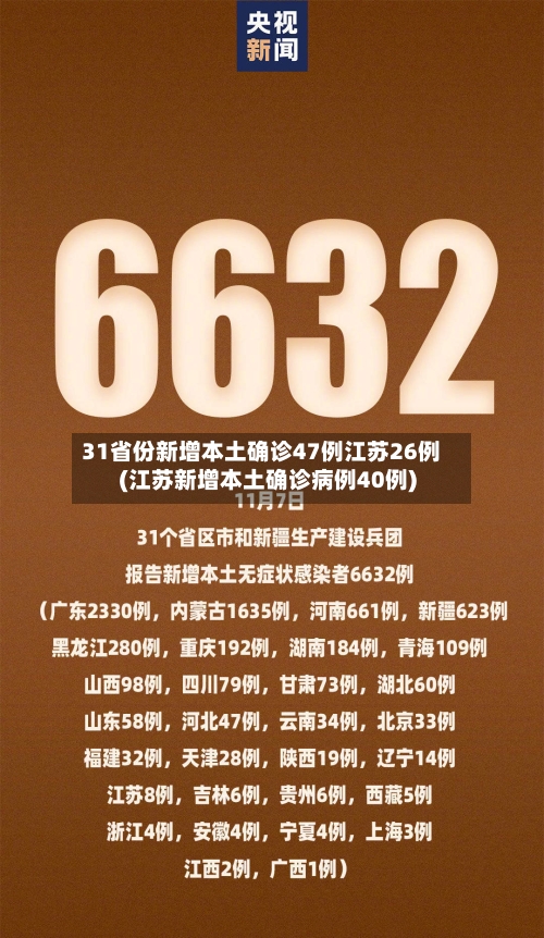 31省份新增本土确诊47例江苏26例(江苏新增本土确诊病例40例)
