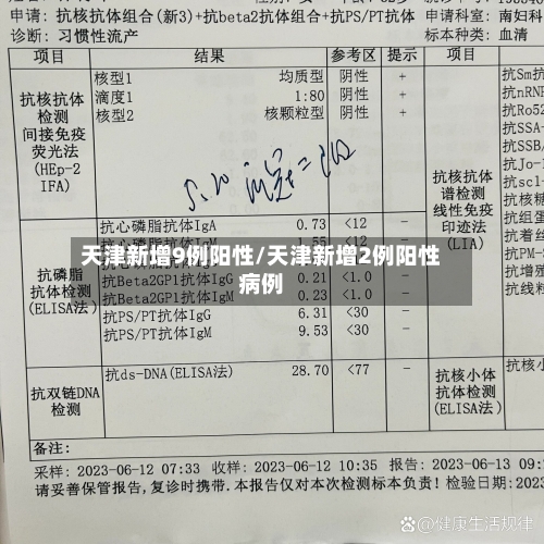天津新增9例阳性/天津新增2例阳性病例