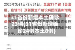 31省份新增本土确诊23例(31省份新增确诊24例本土8例)