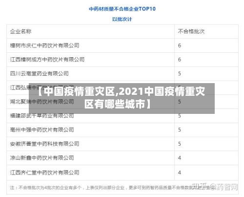 【中国疫情重灾区,2021中国疫情重灾区有哪些城市】-第2张图片
