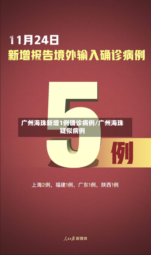 广州海珠新增1例确诊病例/广州海珠疑似病例-第3张图片