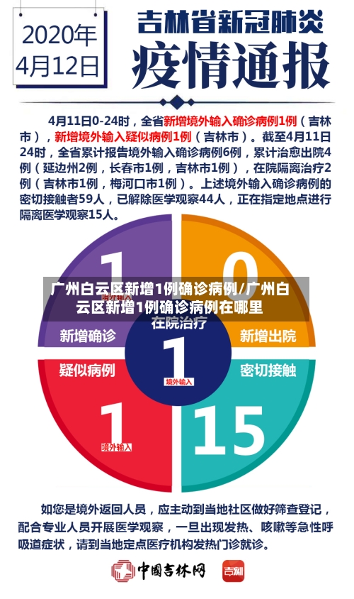 广州白云区新增1例确诊病例/广州白云区新增1例确诊病例在哪里