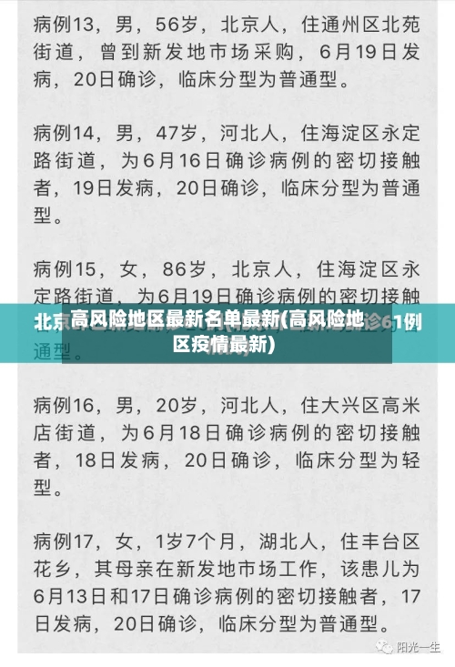 高风险地区最新名单最新(高风险地区疫情最新)