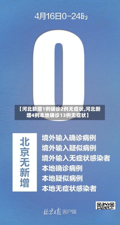 【河北新增1例确诊2例无症状,河北新增4例本地确诊13例无症状】