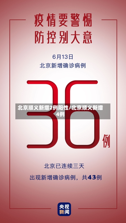 北京顺义新增2例阳性/北京顺义新增4例