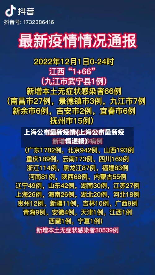 上海公布最新疫情(上海公布最新疫情通报)-第2张图片