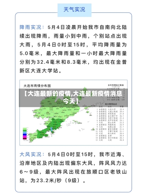 【大连最新的疫情,大连最新疫情消息今天】-第3张图片