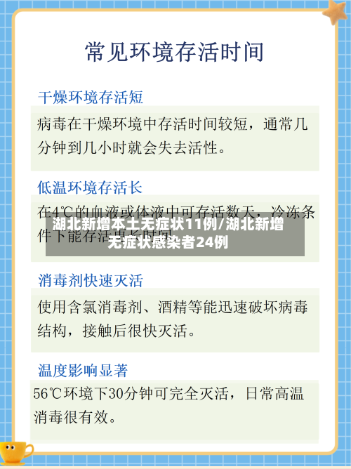 湖北新增本土无症状11例/湖北新增无症状感染者24例-第3张图片