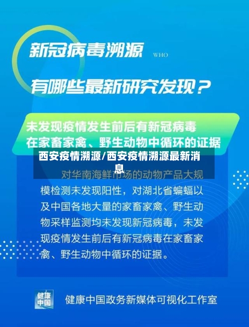 西安疫情溯源/西安疫情溯源最新消息-第2张图片