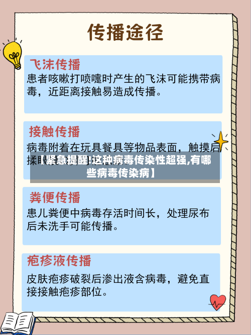 【紧急提醒!这种病毒传染性超强,有哪些病毒传染病】-第2张图片