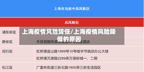 上海疫情风险降低/上海疫情风险降低的原因-第2张图片