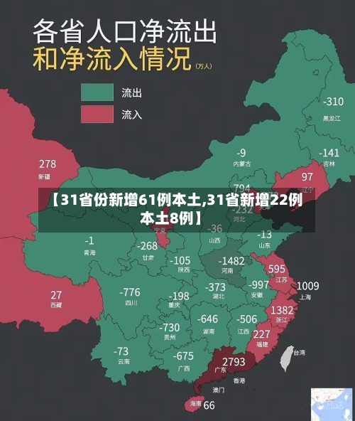 【31省份新增61例本土,31省新增22例本土8例】