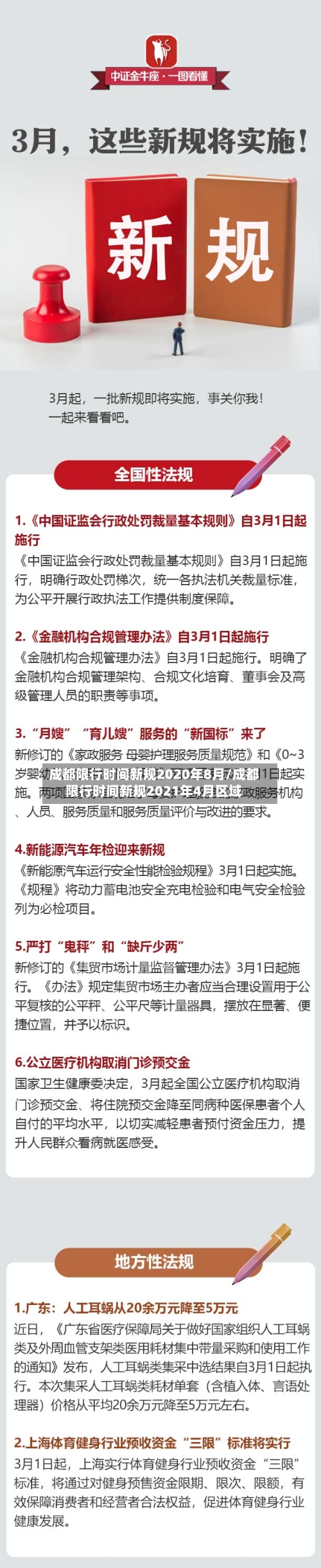 成都限行时间新规2020年8月/成都限行时间新规2021年4月区域-第2张图片