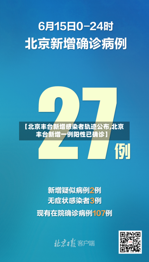 【北京丰台新增感染者轨迹公布,北京丰台新增一例阳性已确诊】-第2张图片