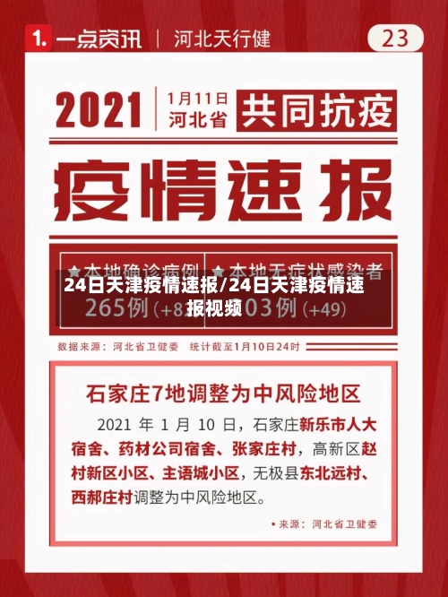 24日天津疫情速报/24日天津疫情速报视频-第2张图片