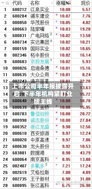 上市公司半年报披露开启 下半年机构紧盯业绩主线-第3张图片
