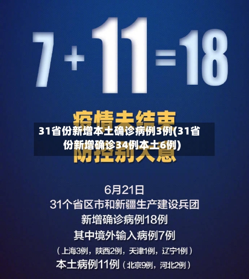 31省份新增本土确诊病例3例(31省份新增确诊34例本土6例)-第2张图片