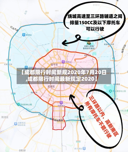 【成都限行时间新规2020年7月20日,成都限行时间最新规定2020】-第2张图片