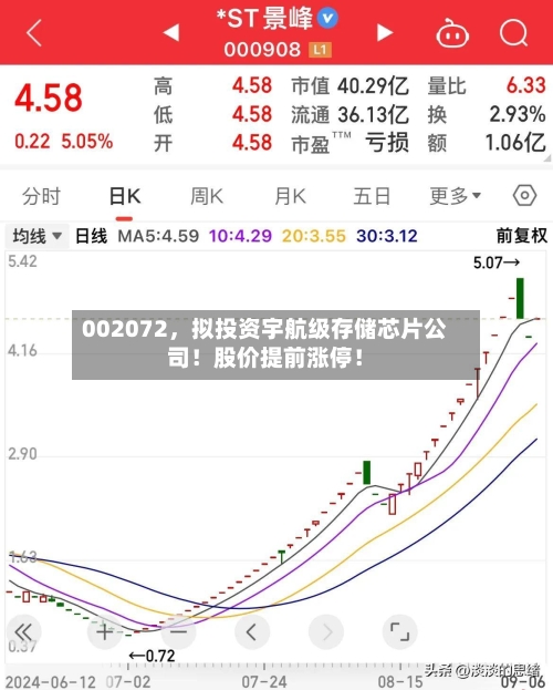 002072	，拟投资宇航级存储芯片公司！股价提前涨停！-第3张图片