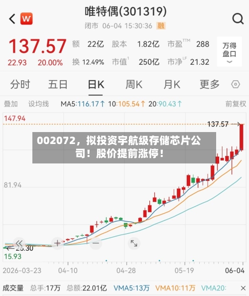 002072	，拟投资宇航级存储芯片公司！股价提前涨停！-第2张图片
