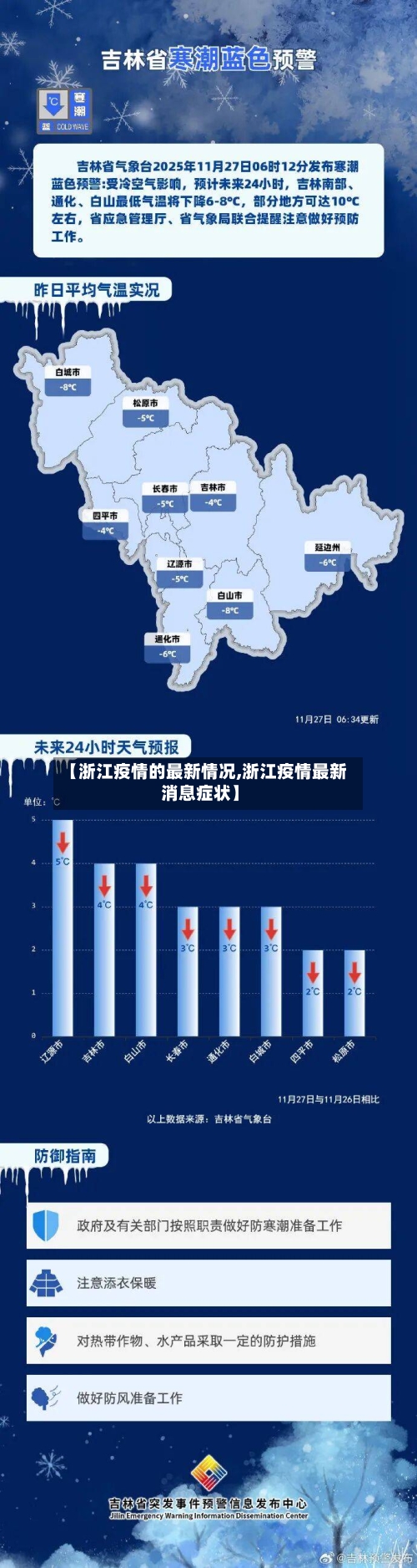 【浙江疫情的最新情况,浙江疫情最新消息症状】