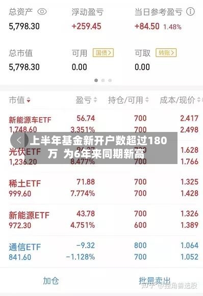 上半年基金新开户数超过180万 为6年来同期新高-第2张图片