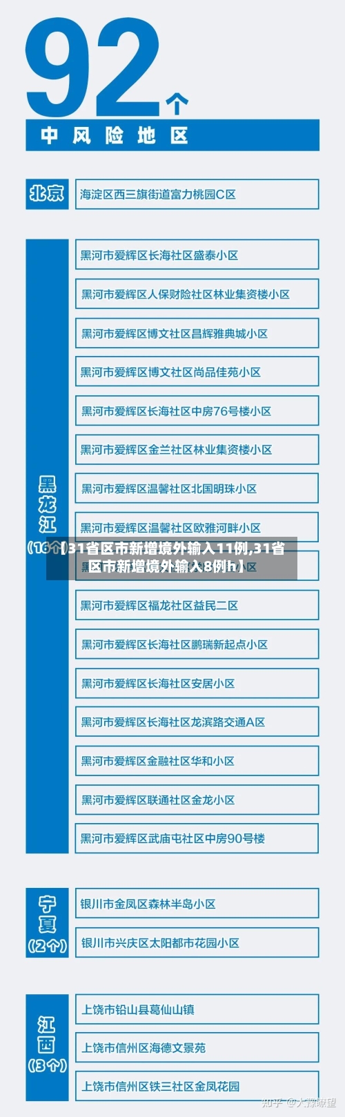 【31省区市新增境外输入11例,31省区市新增境外输入8例h】