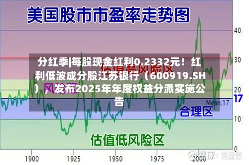 分红季|每股现金红利0.2332元！红利低波成分股江苏银行（600919.SH），发布2025年年度权益分派实施公告-第2张图片