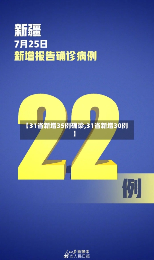 【31省新增35例确诊,31省新增30例】-第3张图片