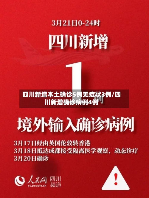四川新增本土确诊5例无症状3例/四川新增确诊病例4例-第2张图片