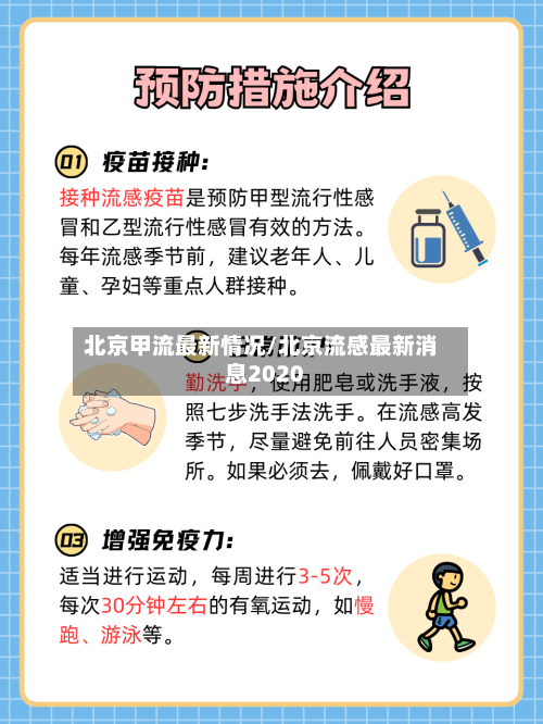 北京甲流最新情况/北京流感最新消息2020