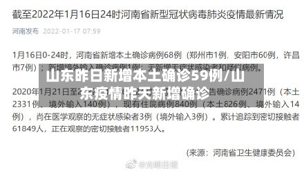 山东昨日新增本土确诊59例/山东疫情昨天新增确诊-第2张图片