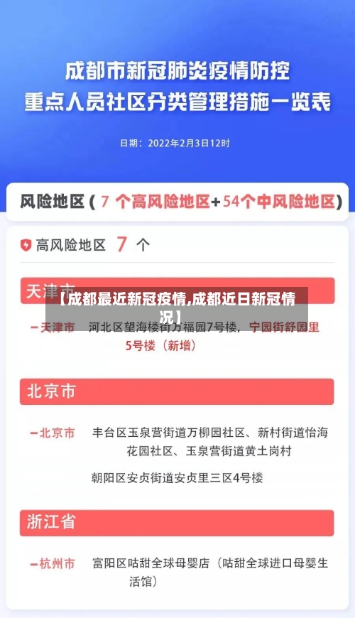 【成都最近新冠疫情,成都近日新冠情况】