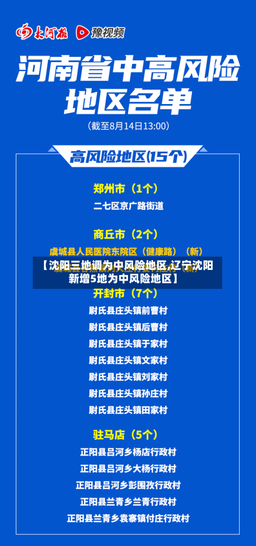【沈阳三地调为中风险地区,辽宁沈阳新增5地为中风险地区】