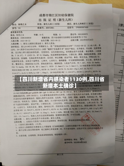 【四川新增省内感染者1130例,四川省新增本土确诊】-第3张图片
