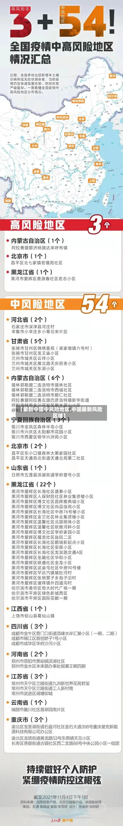 【最新中国中风险地区,中国最新风险区域】