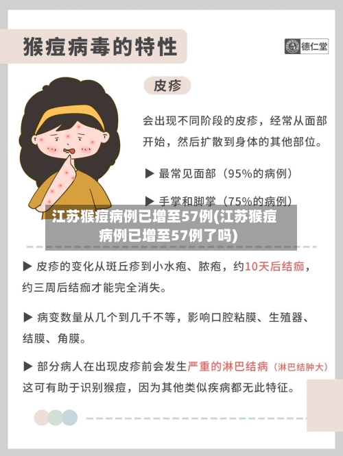 江苏猴痘病例已增至57例(江苏猴痘病例已增至57例了吗)-第2张图片