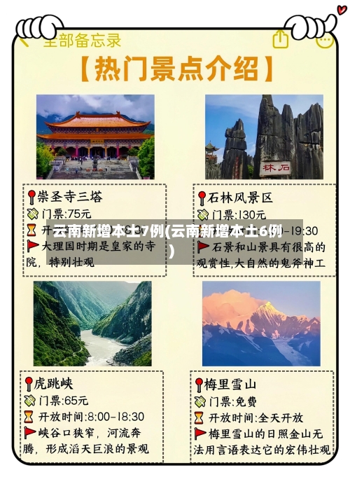 云南新增本土7例(云南新增本土6例)