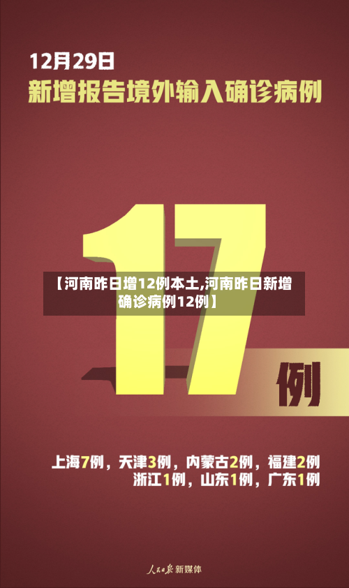 【河南昨日增12例本土,河南昨日新增确诊病例12例】-第2张图片
