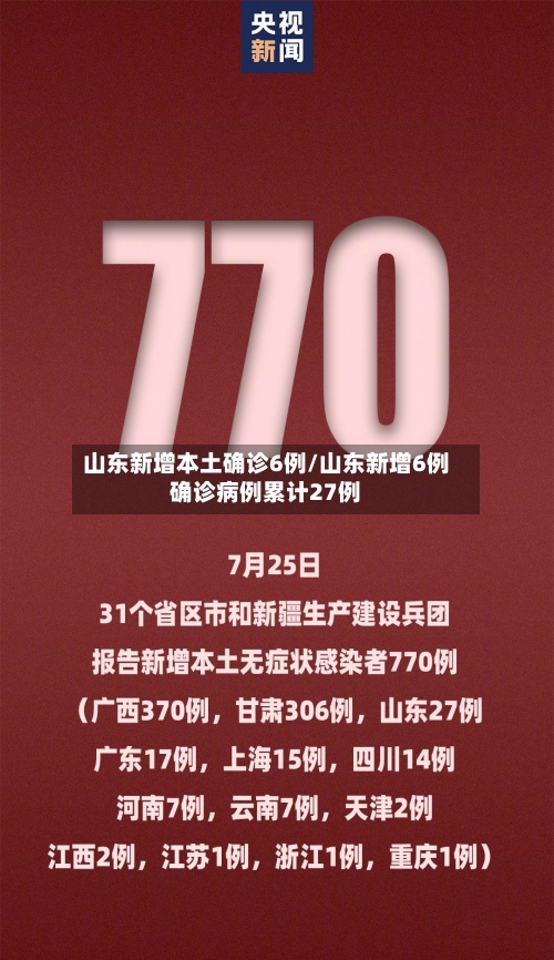 山东新增本土确诊6例/山东新增6例确诊病例累计27例-第2张图片
