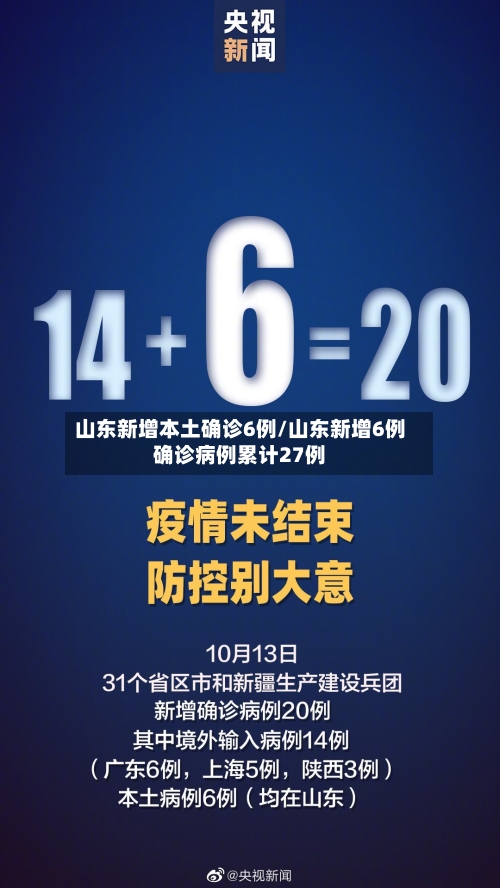 山东新增本土确诊6例/山东新增6例确诊病例累计27例-第3张图片
